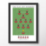 Brentford 20/21 Play Off Winners Poster, thumbnail 8 of 8