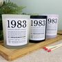 Personalised 40th 1983 Birthday Timeline Candle, thumbnail 1 of 11
