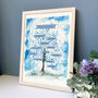 Light And Bright Blue Personalised Family Tree Print, thumbnail 2 of 6