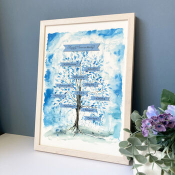 Light And Bright Blue Personalised Family Tree Print, 2 of 6