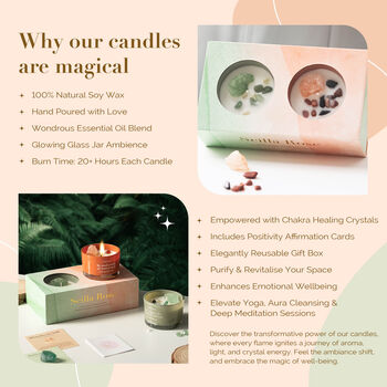 Luxury Scented, Crystal Infused Candle Gift Set, 7 of 12