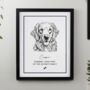 Personalised Dog Breed Framed Print, thumbnail 4 of 5