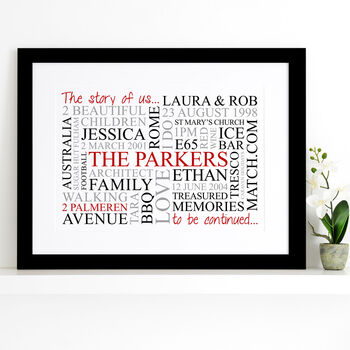 Personalised 'The Story Of Us' Family Print, 3 of 10