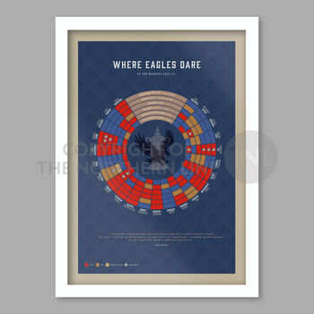 Where Eagles Dare Crystal Palace Fa Cup Poster Print, 4 of 4