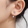 Sterling Silver Moonstone Ear Jacket, thumbnail 6 of 10