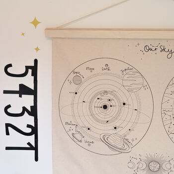 Small Solar System Fabric Wall Hanging, 4 of 4