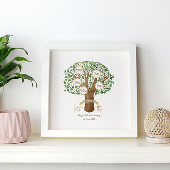 Personalised Family Tree Gift For Anniversary, 2 of 5