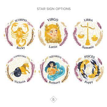 Personalised Star Sign Zodiac Glass, 6 of 8