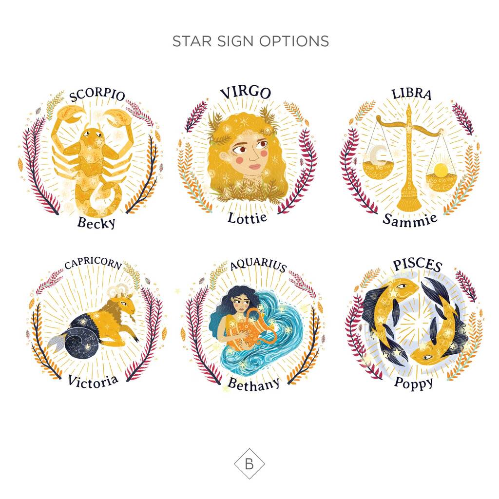 Personalised Star Sign Zodiac Glass By Becky Broome