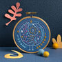 Celestial Bird Mini Embroidery Kit, thumbnail 1 of 4