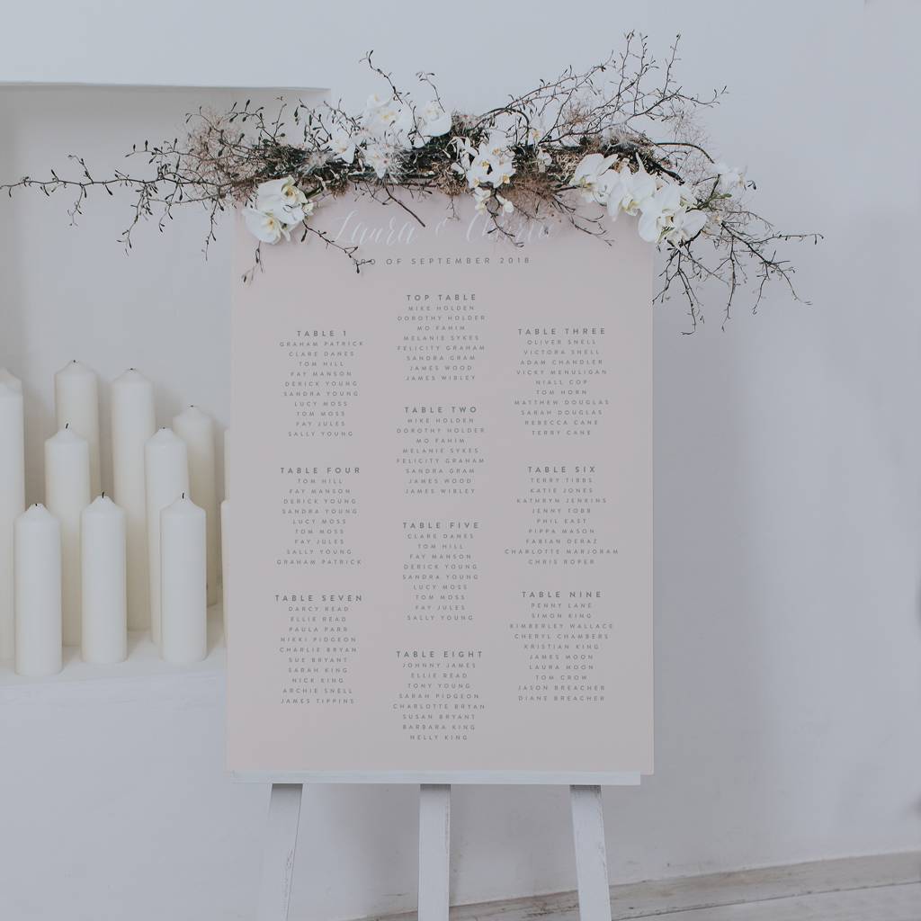 Image of Laura Table Plan