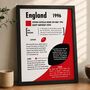 Personalised Rugby Print – 30th Birthday Gift Featuring Your Birth‑Year Season, thumbnail 3 of 10