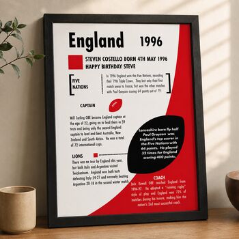 Personalised Rugby Print – 30th Birthday Gift Featuring Your Birth‑Year Season, 3 of 10