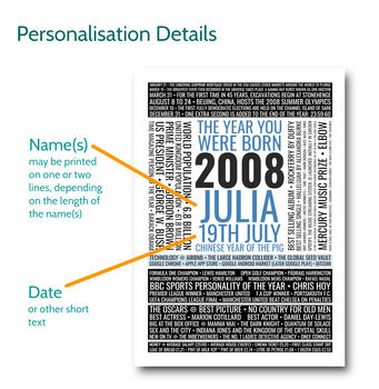 60th Birthday Print Year 1966 Personalised Gift, 2 of 12