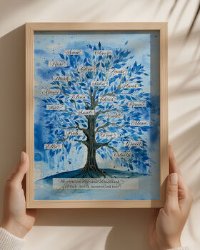 Blue Personalised Family Tree For 22 Names, 6 of 7