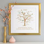 Personalised Golden Anniversary Family Tree Print, thumbnail 1 of 12