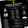 Wigan Athletic 2012–13 Fa Cup Winning Poster, thumbnail 2 of 4