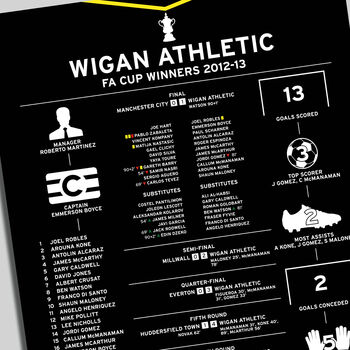 Wigan Athletic 2012–13 Fa Cup Winning Poster, 2 of 4