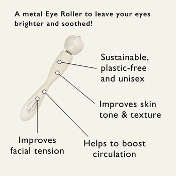The Eye Cream + Eye Roller Duo Worth £31, 12 of 12