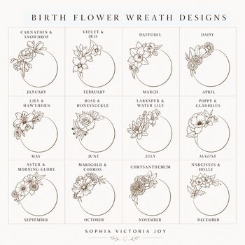 Birth Flower Wreath Personalised Flower Pot Birthday Gift, 8 of 8