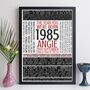 Personalised 40th Birthday Print Year 1984 1985 Gift Trivia, thumbnail 8 of 12