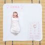 Personalised Scandi Hearts Baby Milestone Blanket, thumbnail 1 of 6