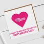 Funny Text Mother's Day Card, thumbnail 1 of 3