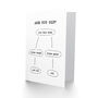 Are You Old Fall Down Reaction Flow Chart Funny Birthday Card, thumbnail 2 of 4