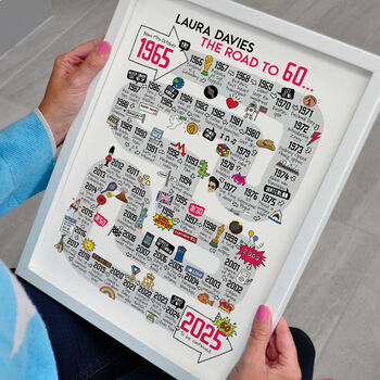 60th Birthday Personalised Print The Road To 60, 6 of 11