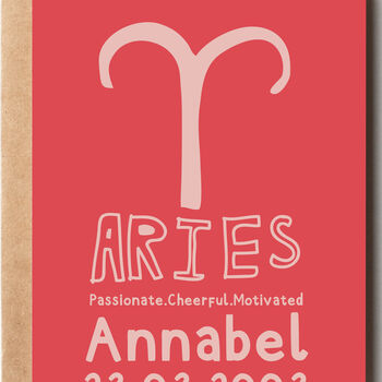 Personalised Aries Zodiac Star Sign Birthday Card, 3 of 3