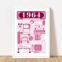 1964 Personalised 60th Birthday Fact Poster, thumbnail 2 of 9