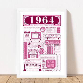 1964 Personalised 60th Birthday Fact Poster, 2 of 9