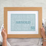 Personalised 50th Birthday Word Art Print, thumbnail 4 of 12