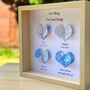 Wedding Gifts For Couples Anniversary Milestone Print, thumbnail 4 of 10