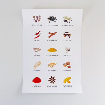Sheet Of 15 Illustrated Colour Spice Labels, 4 of 9