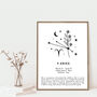 She Is Aries Personalised Zodiac Print, thumbnail 4 of 4