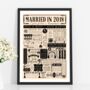 2018 Personalised 7th Wool Wedding Anniversary Poster, thumbnail 5 of 8