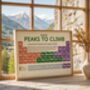 Peaks Of England Periodic Table Art Print, thumbnail 4 of 6