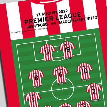 Brentford Vs Manchester United 2022 Football Print, 2 of 2