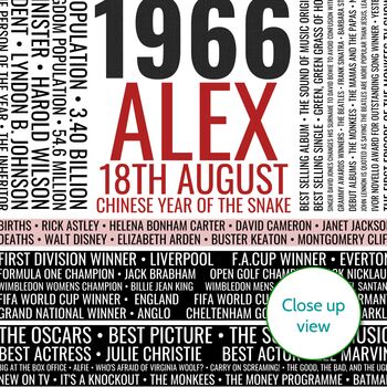 60th Birthday Print Year 1966 Personalised Gift, 11 of 12