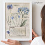Personalised Botanical Notes For Nanny Framed Print, thumbnail 4 of 8