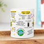 'Back In 1985' 40th Birthday Mug, thumbnail 3 of 4