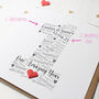 Personalised 1st Paper Wedding Anniversary Card, thumbnail 3 of 6