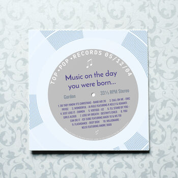 Personalised Birthday Card Day You Were Born Music, 7 of 12