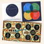 Personalised 50th Birthday Book 'Memory Lane', thumbnail 9 of 12