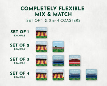 Contemporary Football Stadium Coaster Gift, Mix And Match Set, 4 of 4