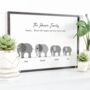 Personalised Elephant Family Print, thumbnail 1 of 3