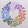 As The Leaves Turn, Hand Embroidery Kit, thumbnail 4 of 6