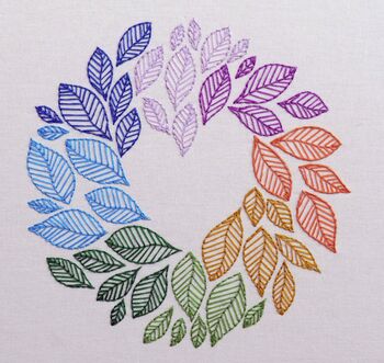 As The Leaves Turn, Hand Embroidery Kit, 4 of 6