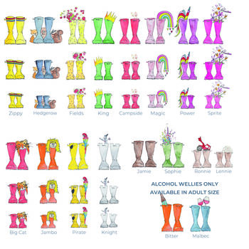 Personalised Welly Boot Family Tea Towel, 11 of 11